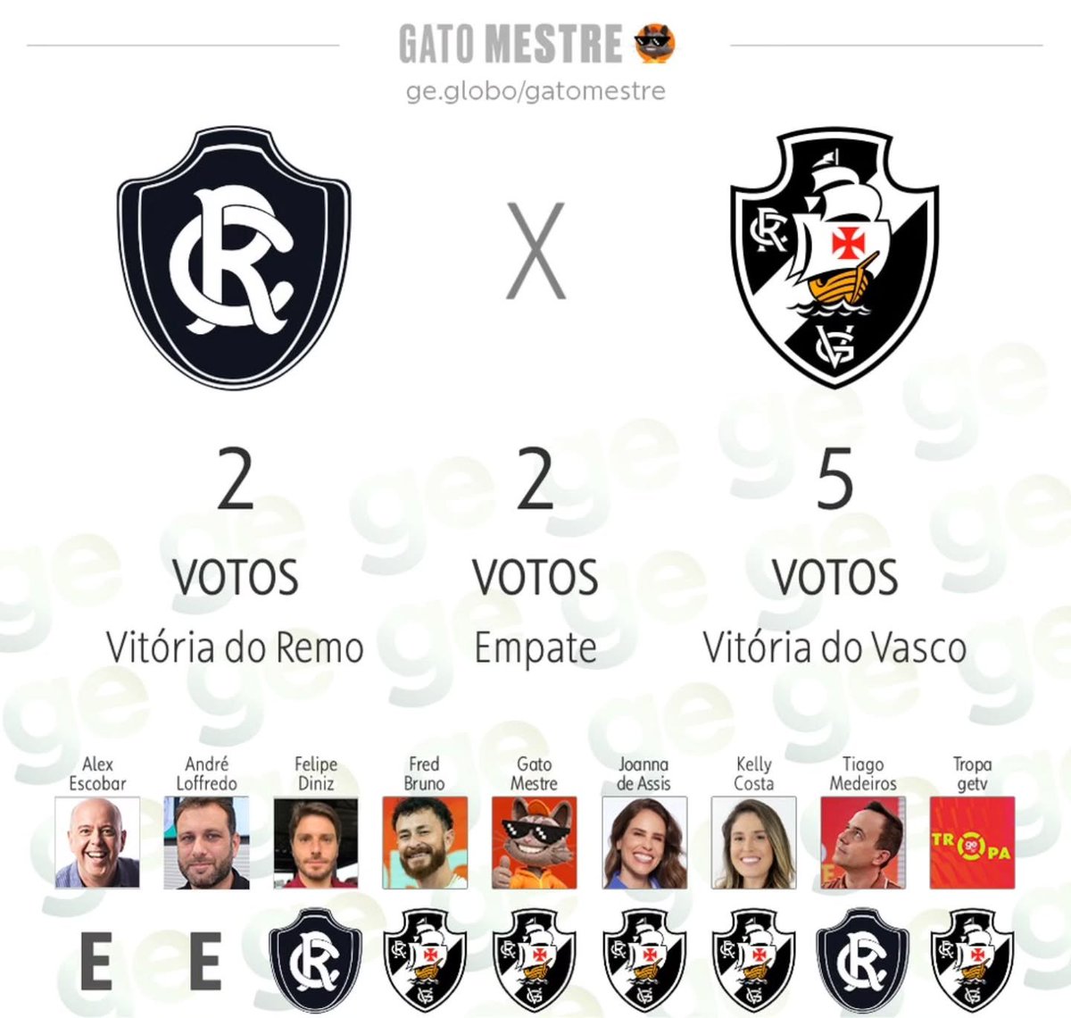 estagi1905 tweet media