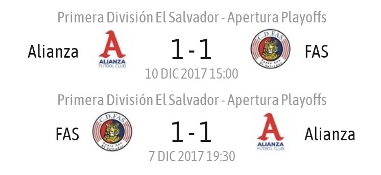 Andrés Rodríguez 🇸🇻 tweet media