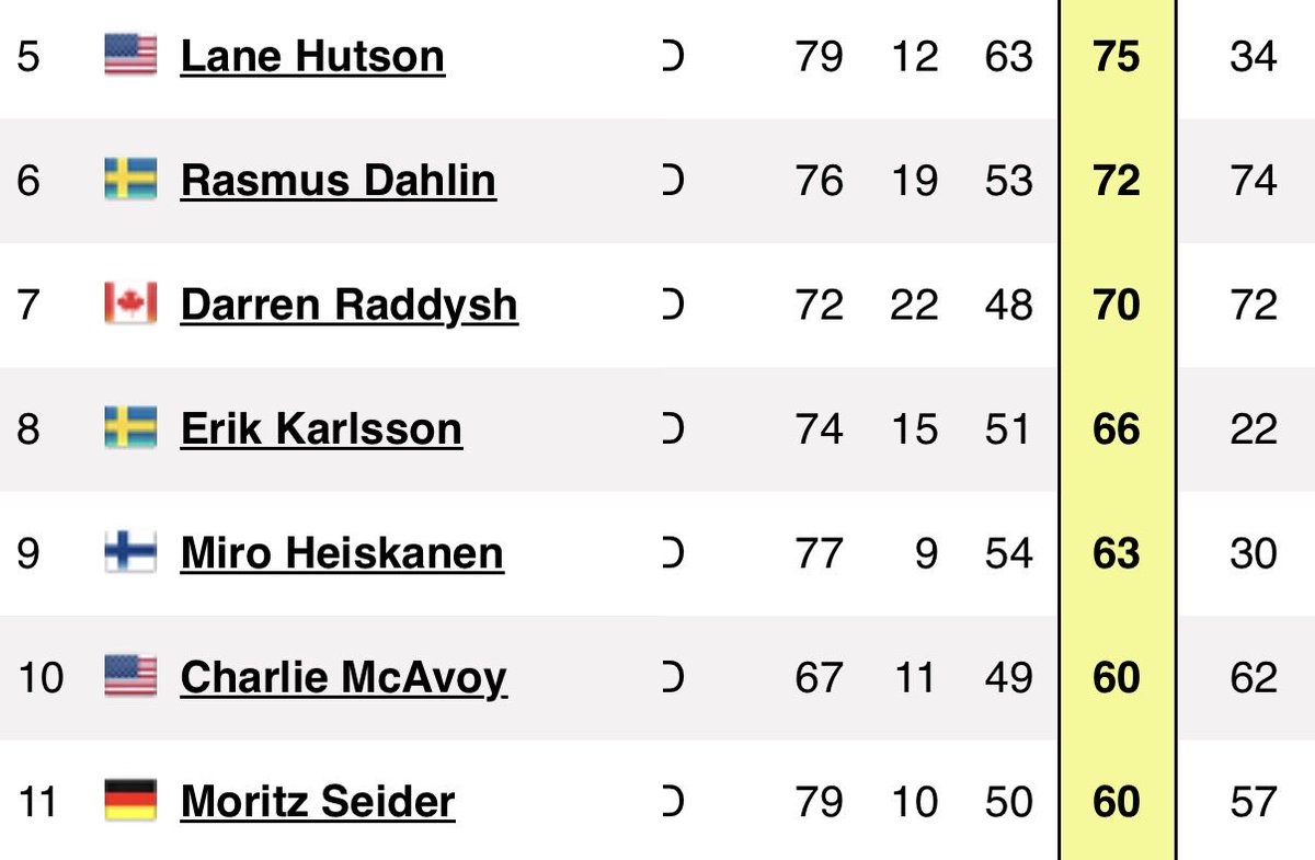 x- ivan fullygoated tweet media