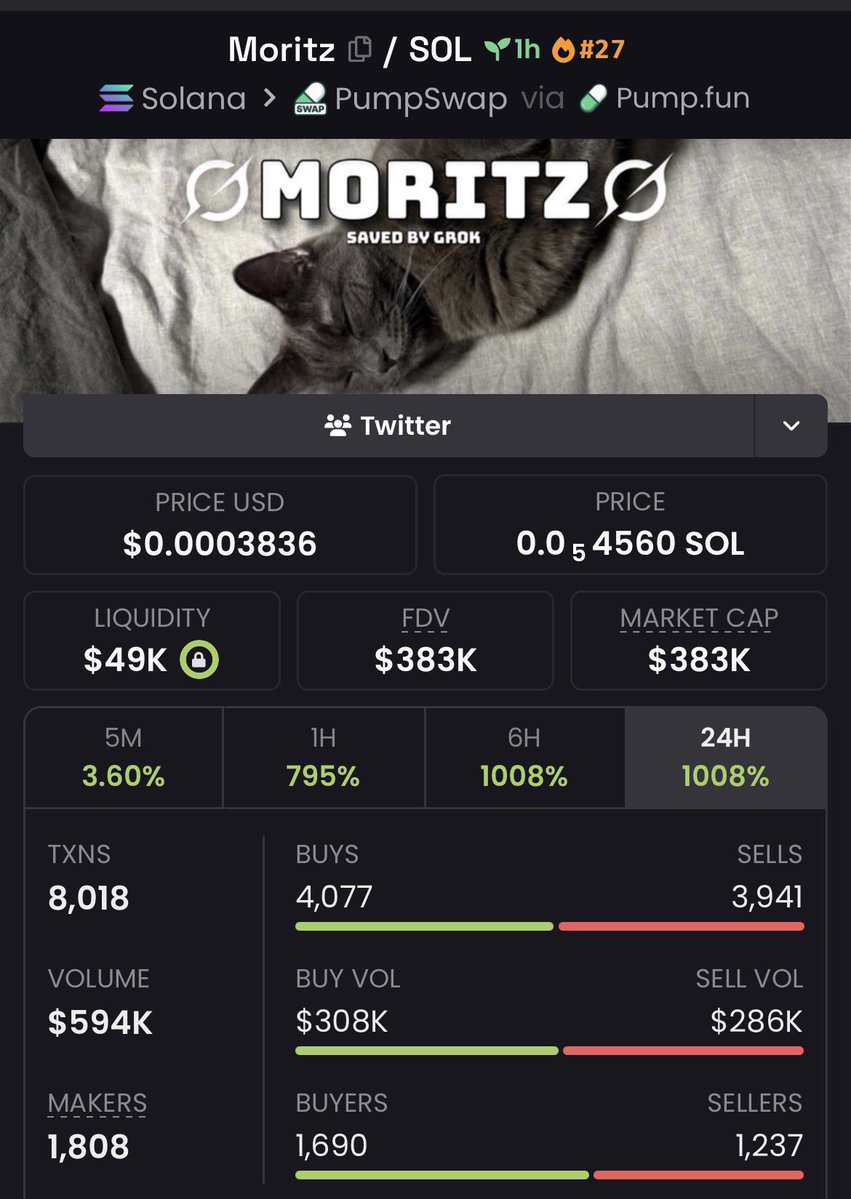 Pumpswap tweet media