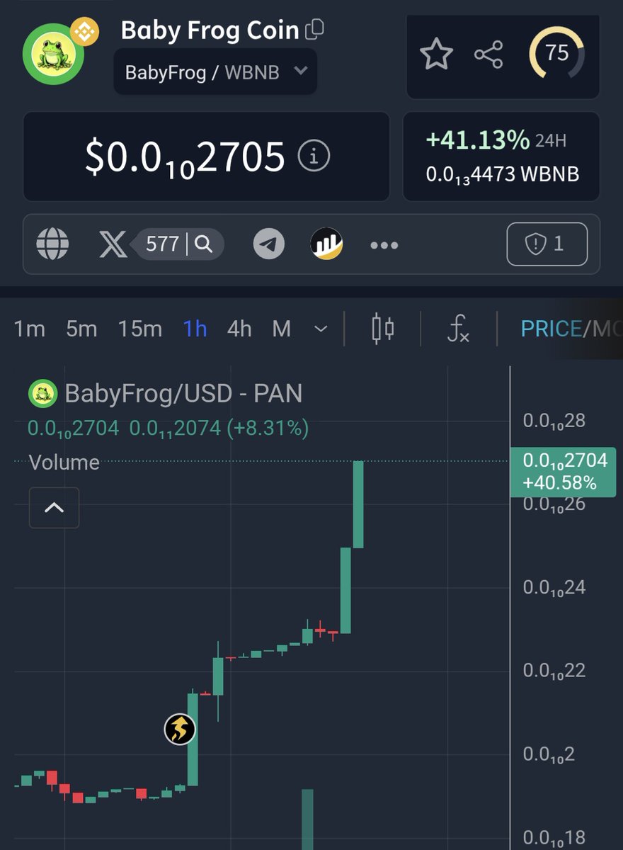 The power of Dextools nitro 🔥❤️🚀

<a href="/DEXToolsApp/">DEXTools</a>