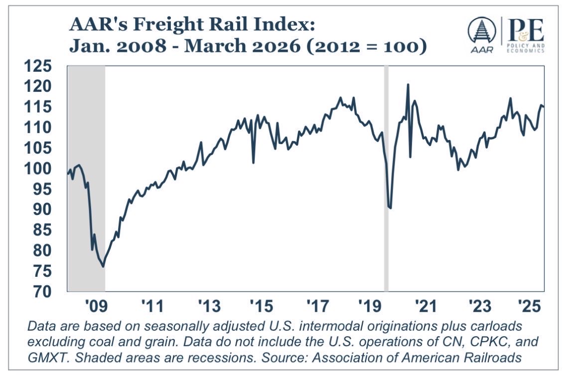 Luke Gromen tweet media