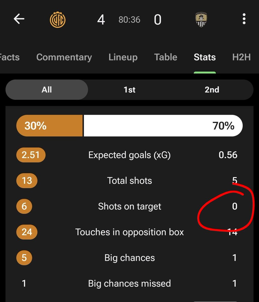 Plym 🏴󠁧󠁢󠁥󠁮󠁧󠁿 tweet media