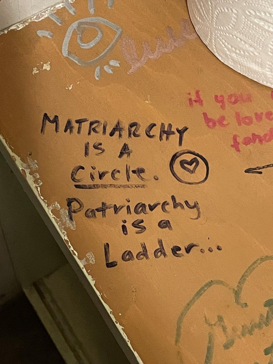 Back22mine's tweet photo. Patriarchy = KIKI
Matriarchy = BOOBA https://t.co/fNqKK19QaF