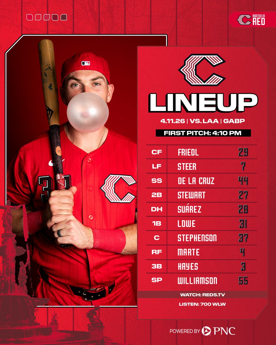 Cincinnati Reds tweet media