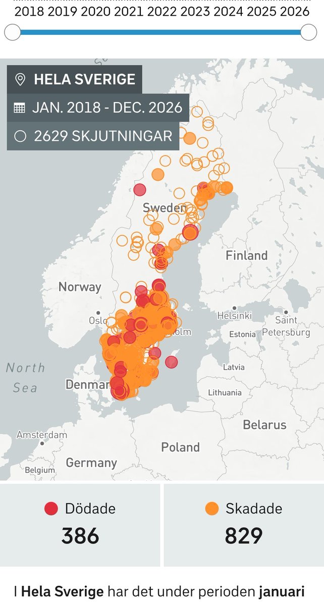 Per Netterberg tweet media