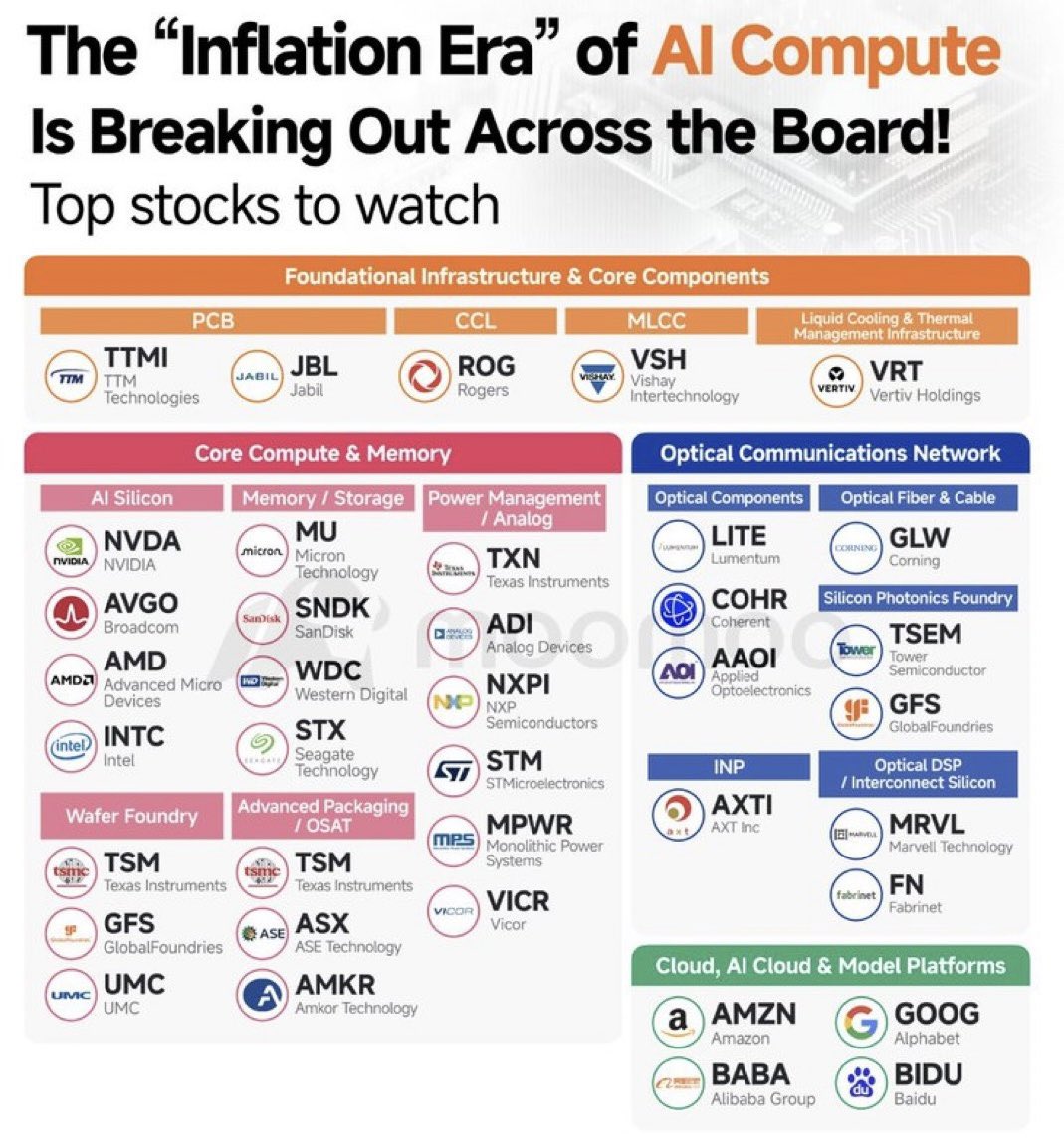 Shay Boloor tweet media