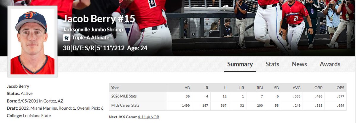 Los Marlins tweet media