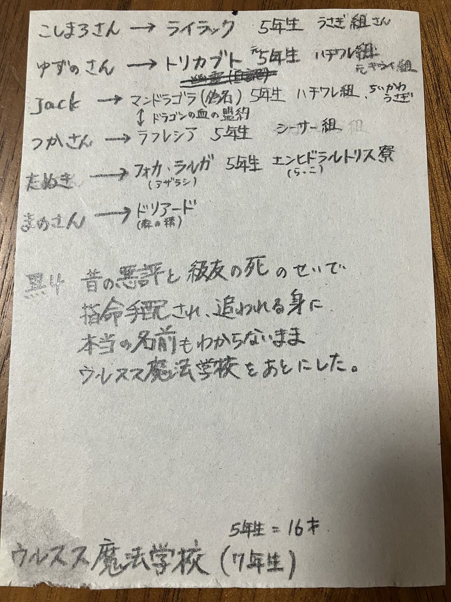 私がjackだ tweet media