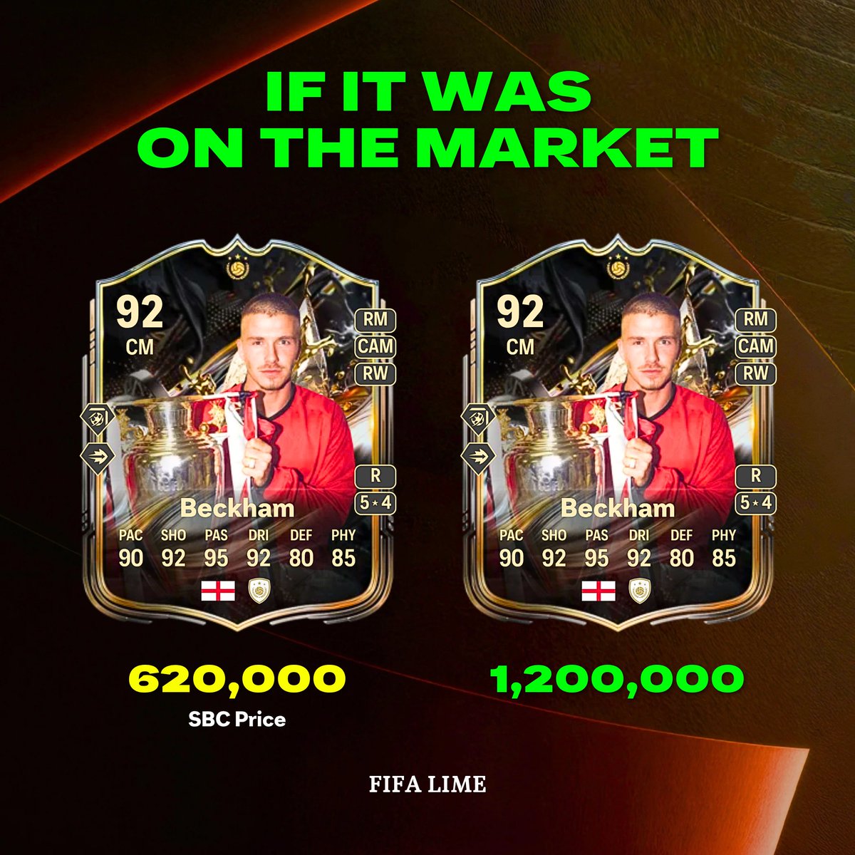 Fifa Lime - FUT Trader tweet media