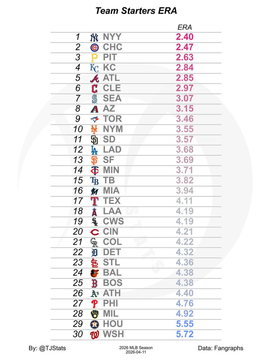 Thomas Nestico tweet media
