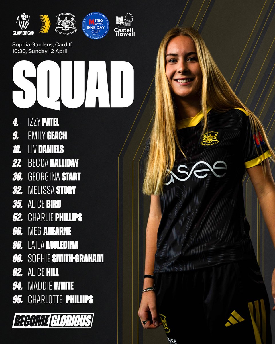 Gloucestershire Women tweet media
