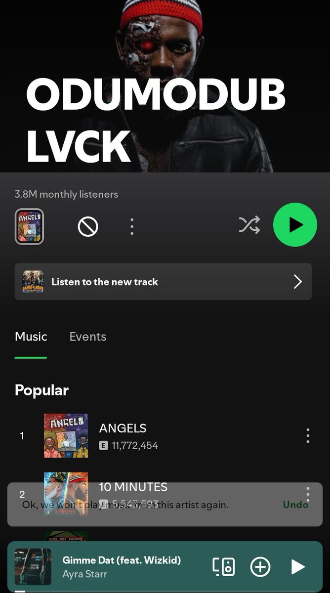 I am Oluwademilade ❤️ tweet media