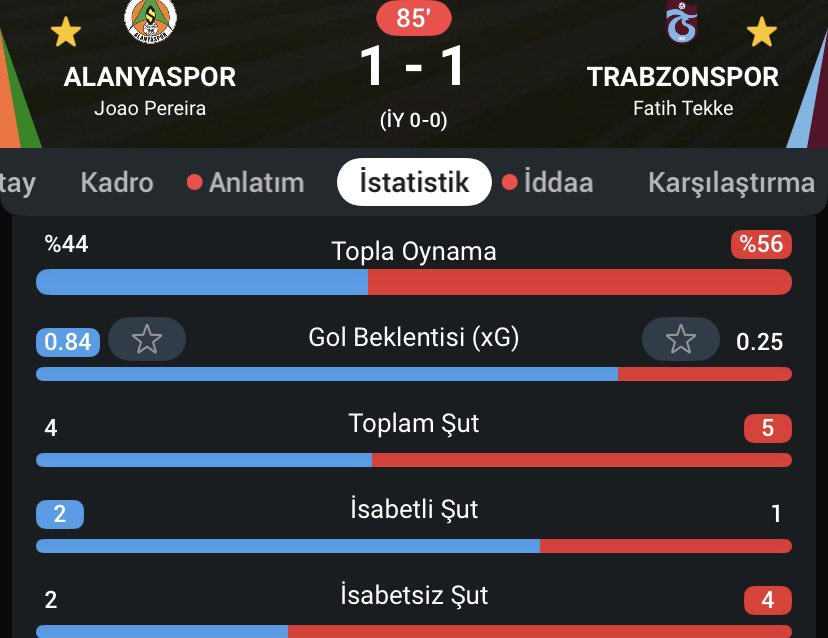 ENİŞTE #47 tweet media