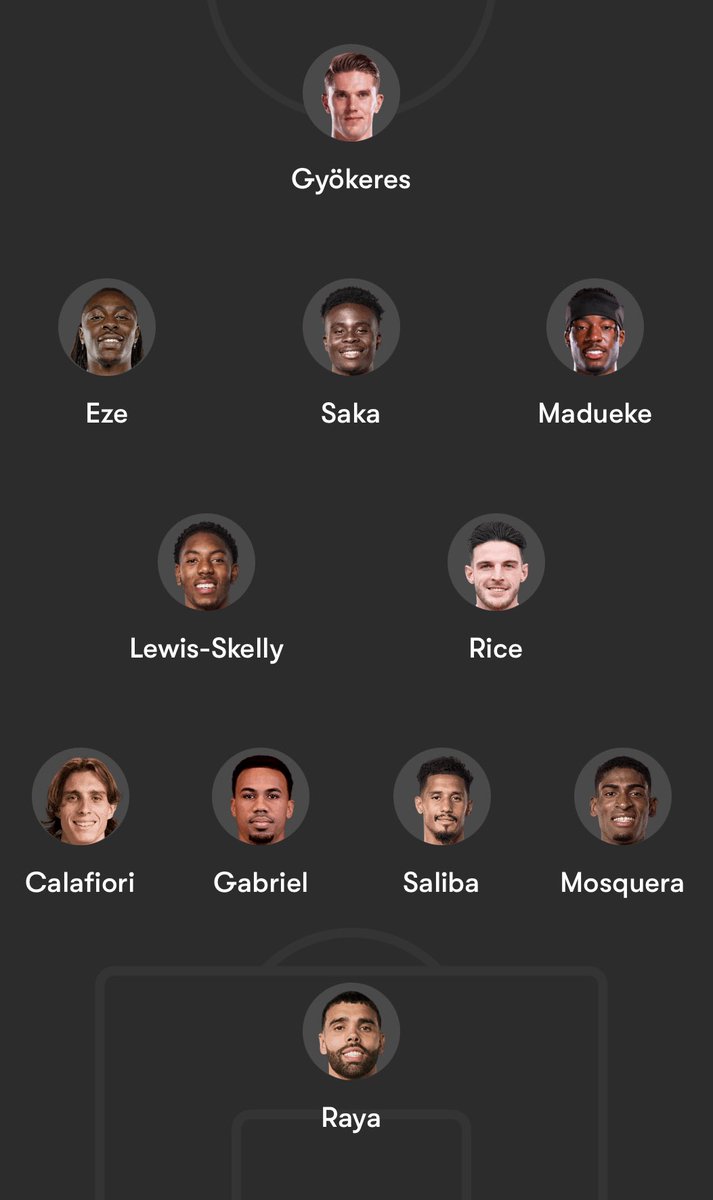 Mind of Fabregas tweet media