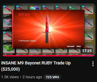 TechsavvyCS's tweet image. My videos are STILL sometimes getting false limited monetization @TeamYouTube 

Uploaded 2 days ago, no issues. I publish it and 2 hours later gets limited.

Just tell me what I'm doing wrong. Yes I requested a review already.