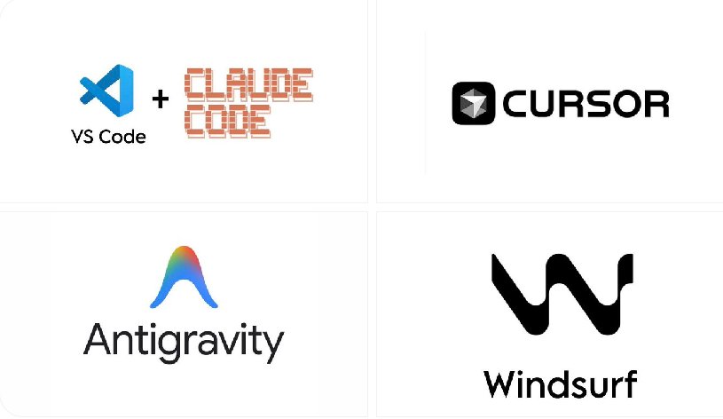 askSharansh's tweet photo. As a developer, which Al code editor do you prefer ?

Or Zed or Aider or something else and WHY ? https://t.co/iVVw0QEaBv