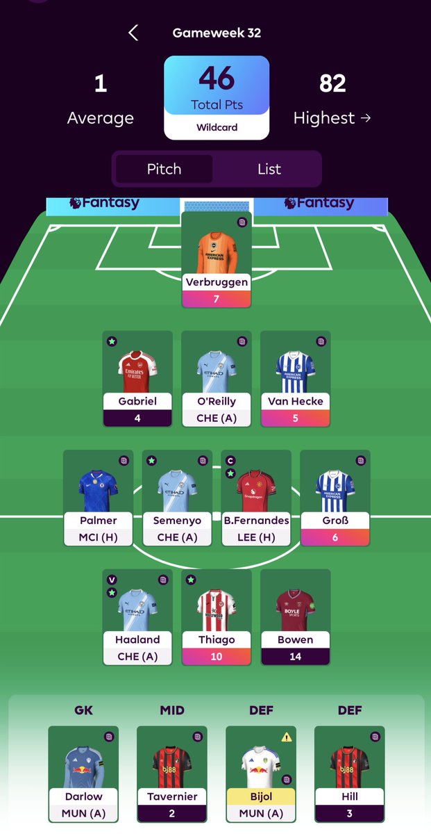 up the Reds ⚽ tweet media