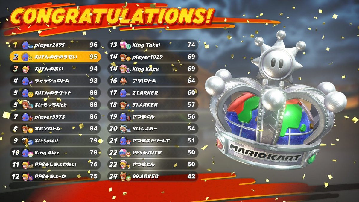 ゴーダス tweet media