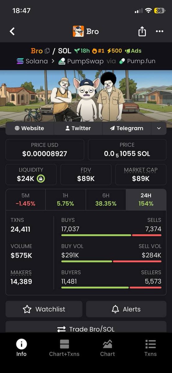 VAINKEURZ 🦙 tweet media