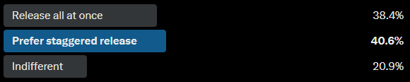 Wowhead💙 tweet media