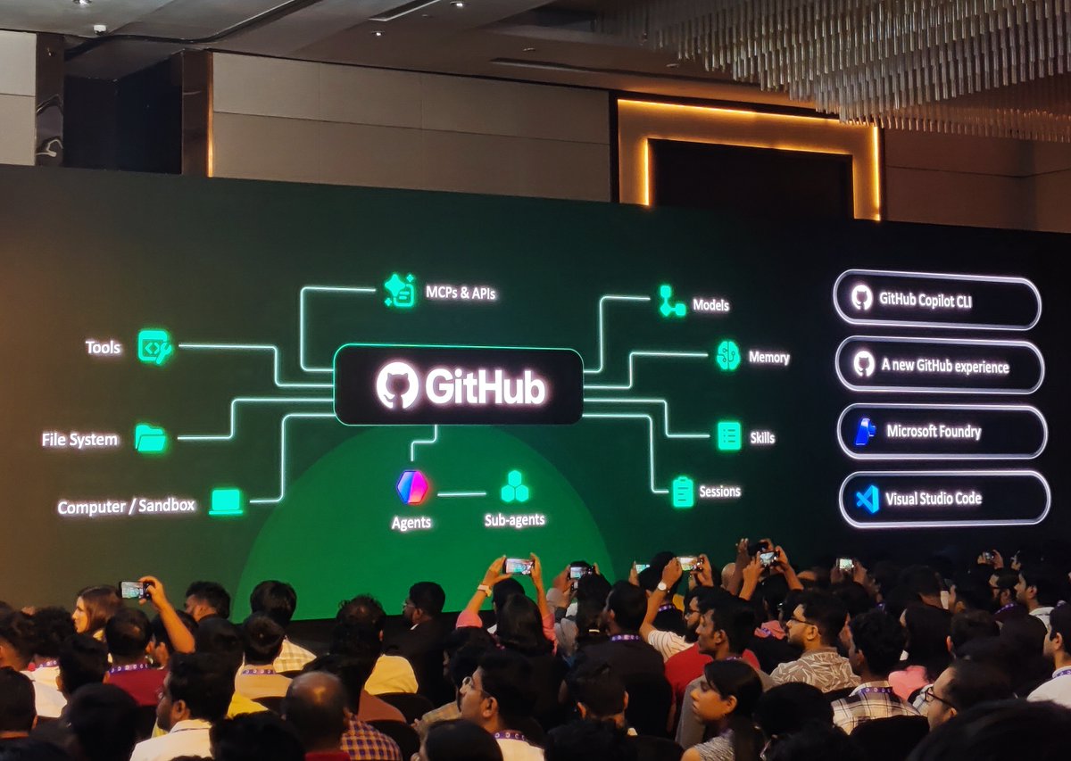 SaadIlkal239499's tweet photo. At GitHub Constellation 2026, really enjoyed Jay Parikh’s take on how AI is shaping the future of development. With GitHub Copilot CLI and Microsoft Foundry, teams will now be shipping faster than ever.
#GithubConstellation #Github #DevCommunity https://t.co/bKfiyuCxSt
