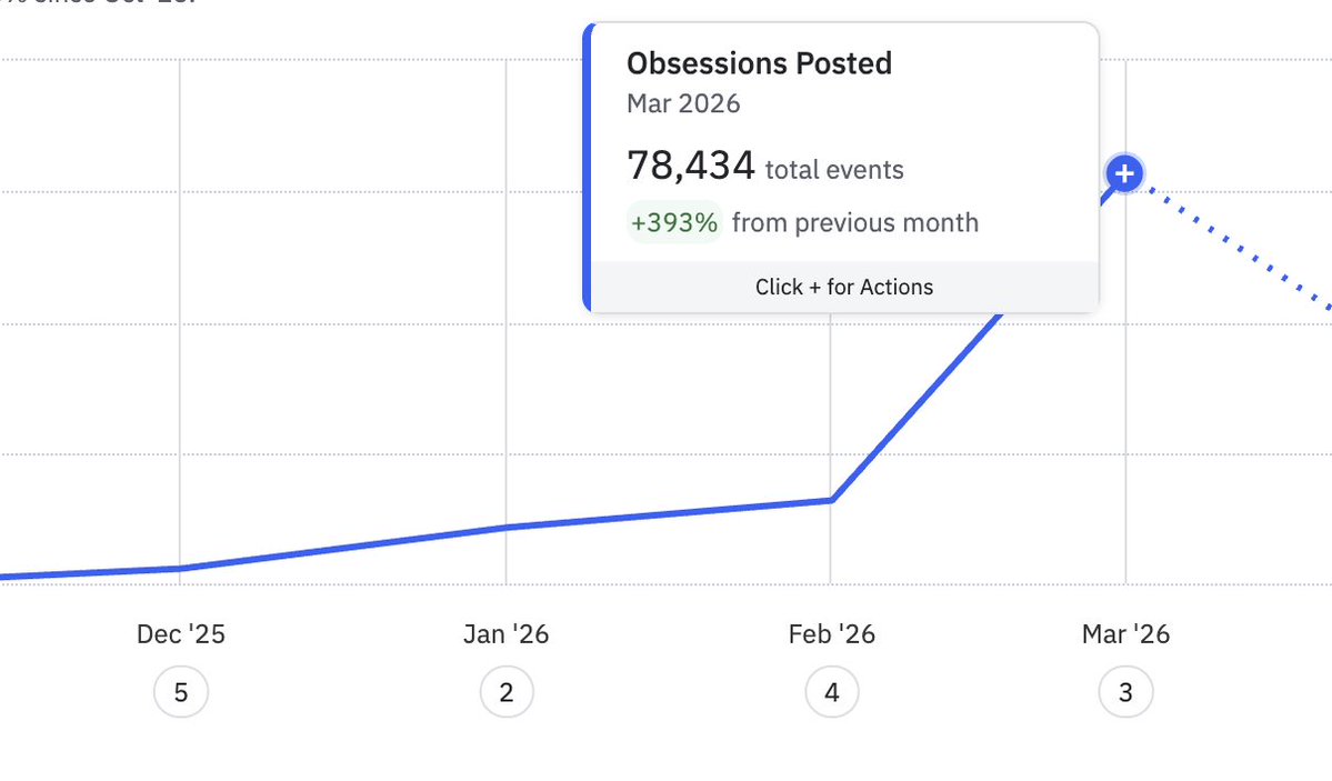 Ty Haney tweet media