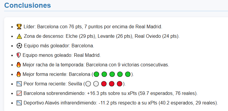 TheScoutAgent's tweet photo. 30 matchdays. One clear picture.

Our AI-powered agent breaks down LaLiga like never before — delivering pro-level insights in seconds. 📊⚽

Export reports in PDF, CSV, or HTML and take your analysis to the next level.

🤖 Telegram Agent [Coming soon]
#LaLiga #SportsAnalytics https://t.co/uWI93dEfp3