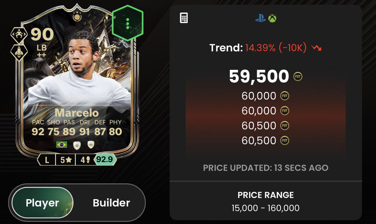 الــبــروفــيـــســـور tweet media