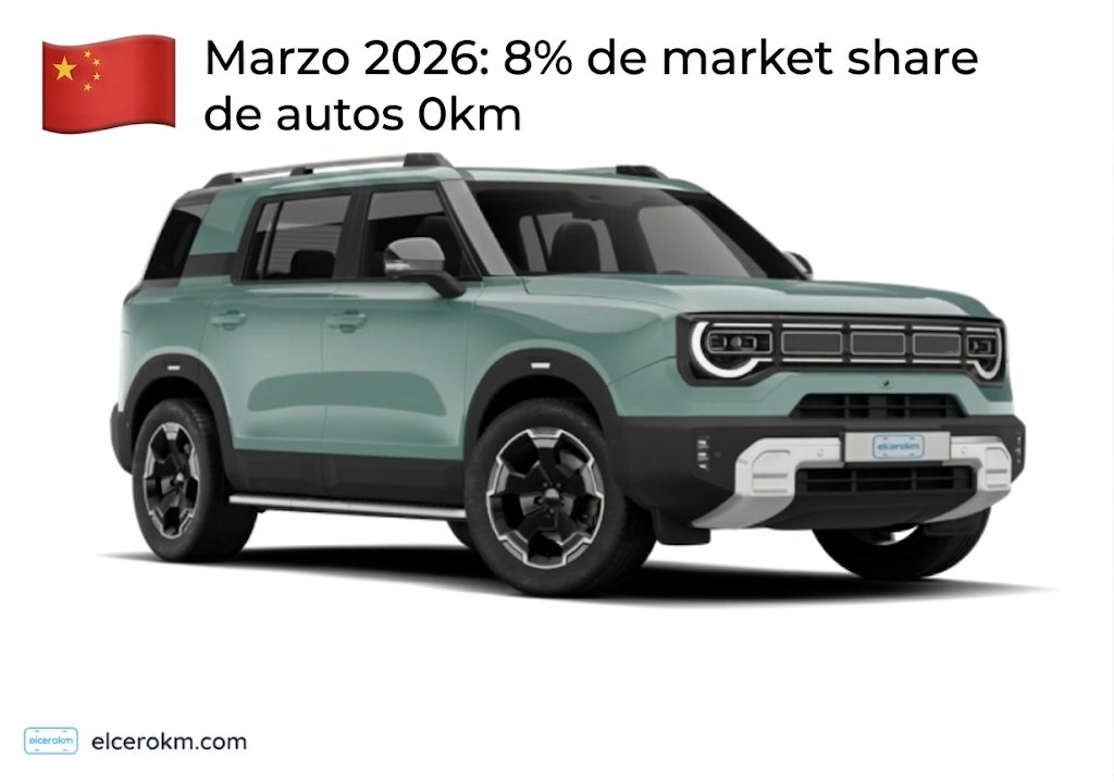 elcerokm.com 🚙 tweet media