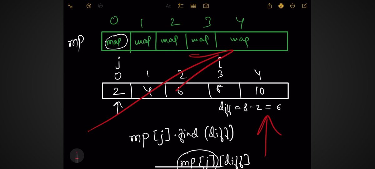 Azad Kumar tweet media