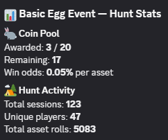 Purdoodles.basic🐉💚 tweet media