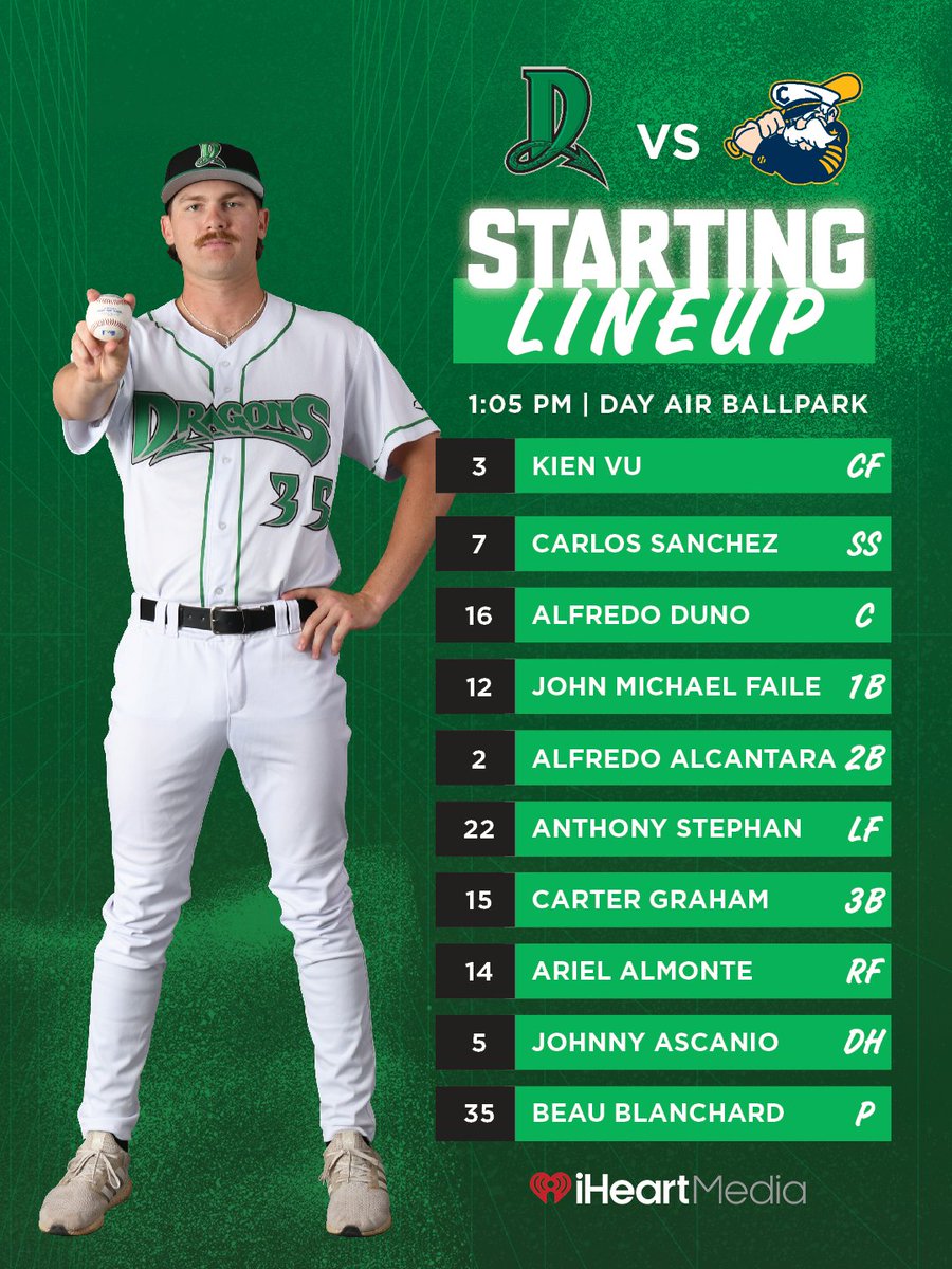 Dayton Dragons tweet media