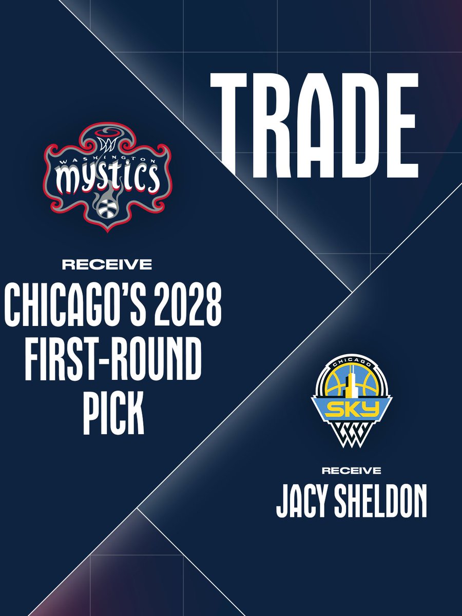 Washington Mystics tweet media