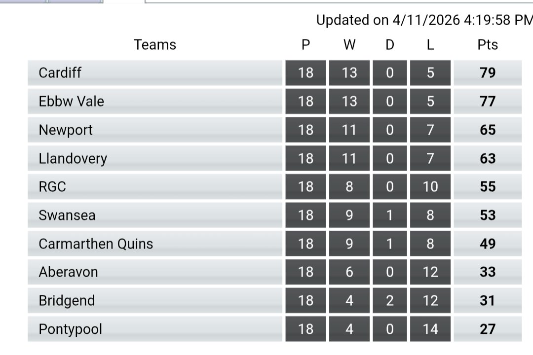 poolerrfc tweet media
