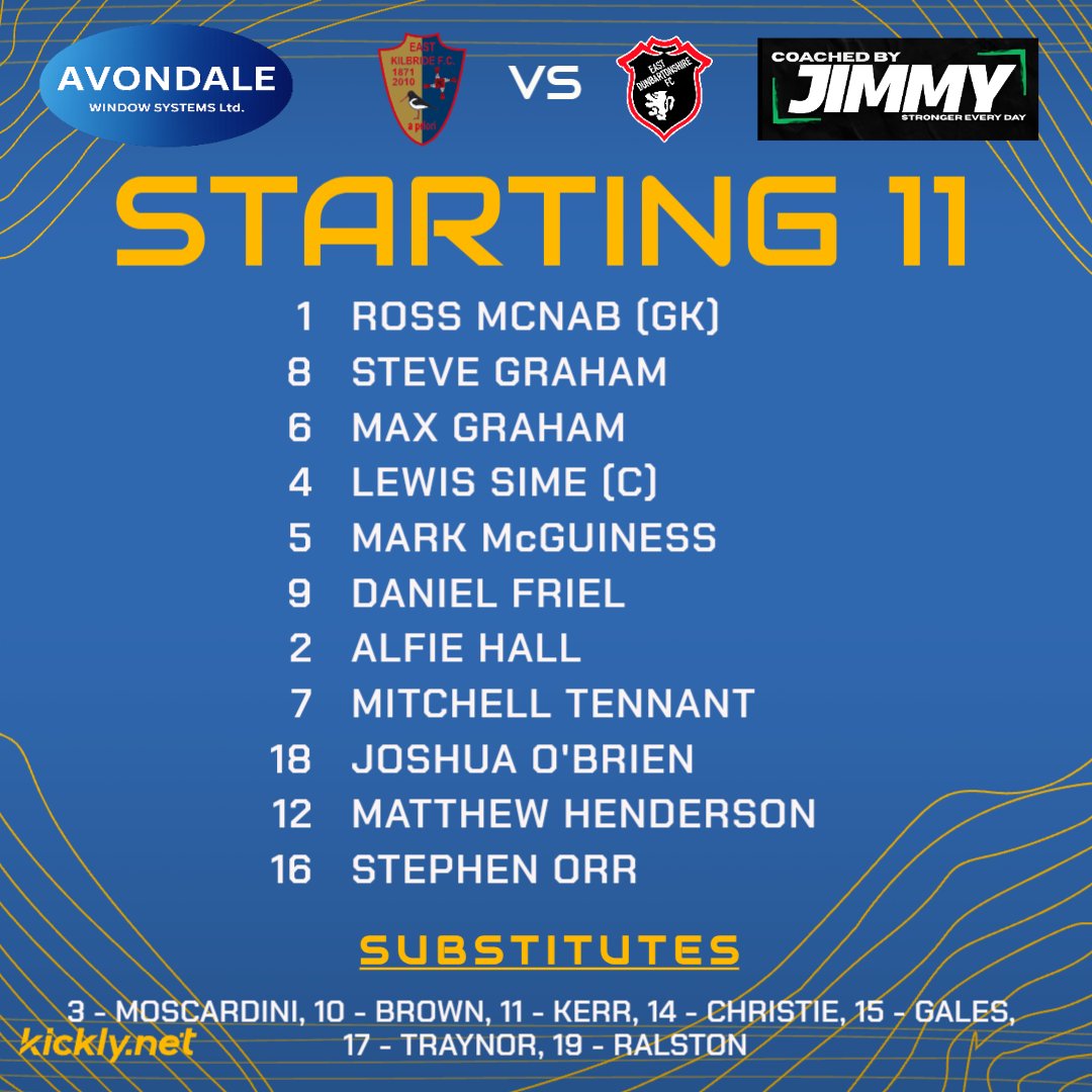 EKFC2009s's tweet photo. Today's squad to face EDFC at home. The first of three big matches at home for the boys this month! 🔶️🔷️⚽️💪 https://t.co/VICITTklnH