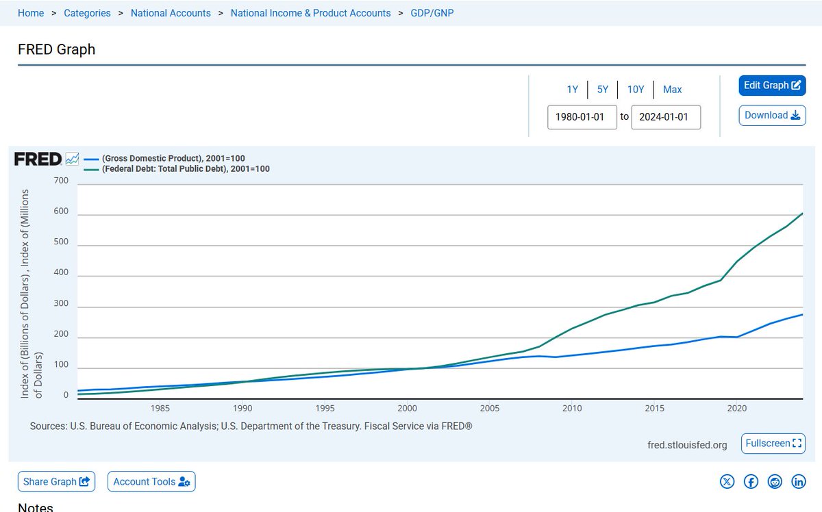 @tradeWerkz tweet media
