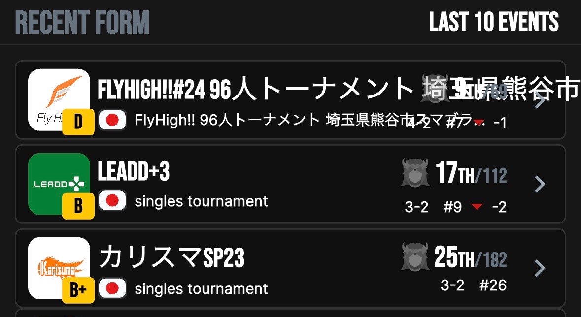 サンコッツ tweet media