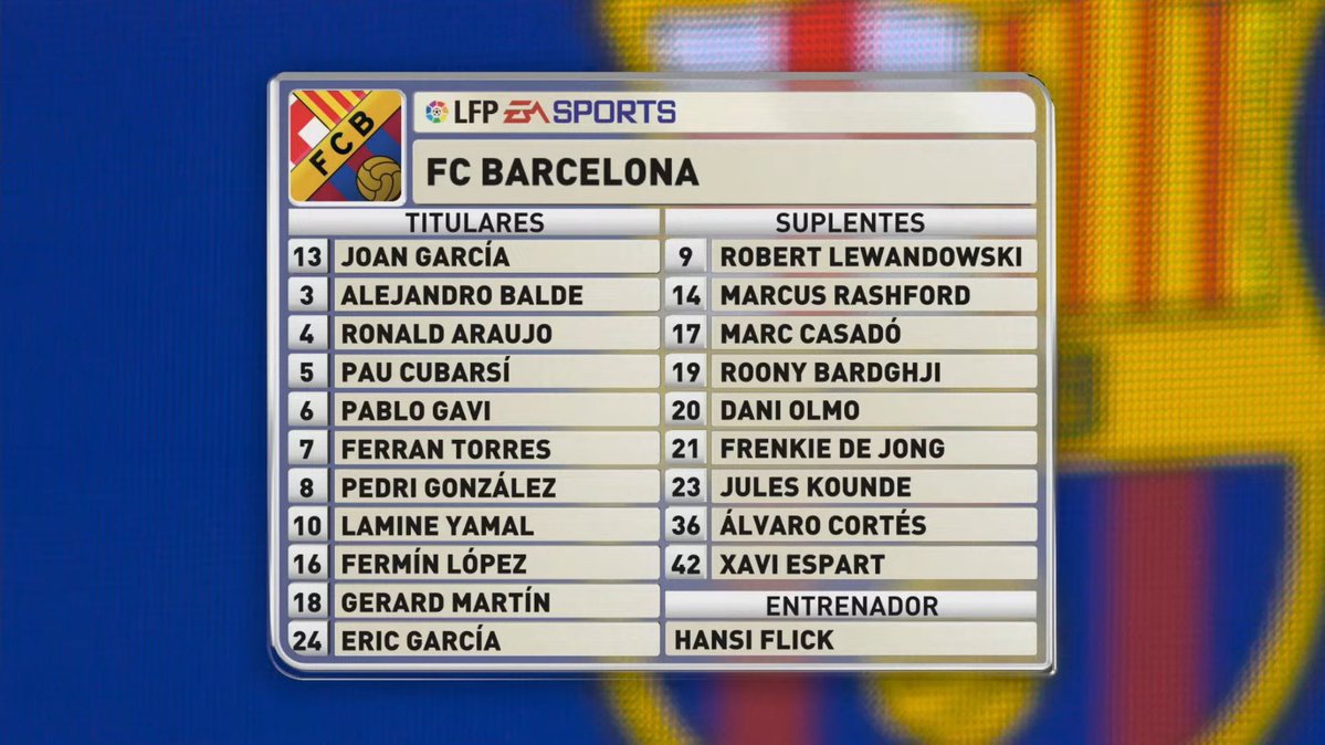 Actu Foot tweet media