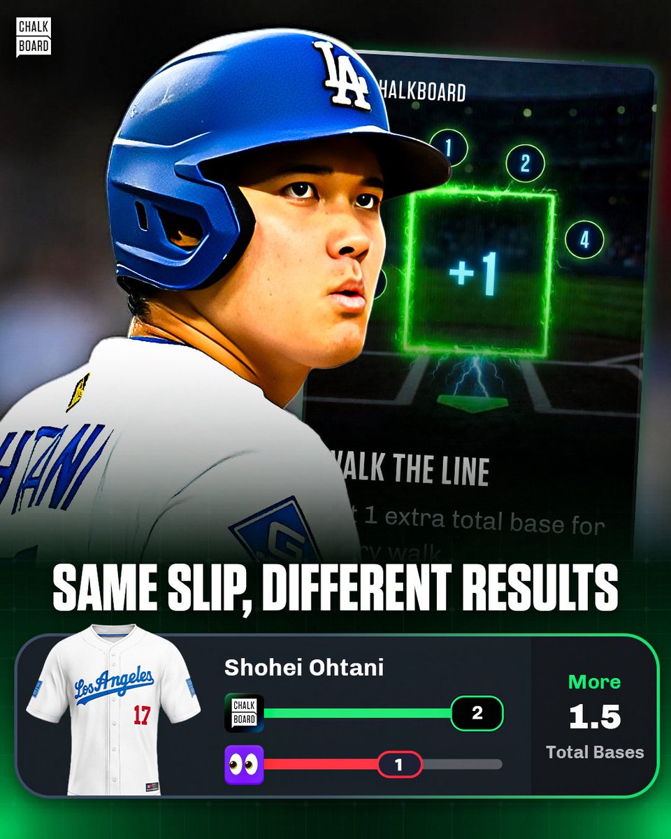 Chalkboard tweet media