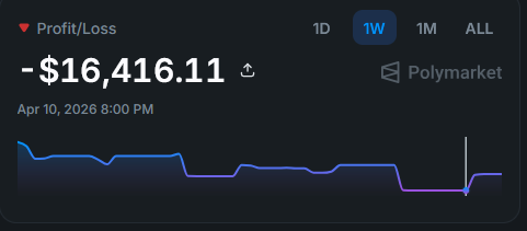 Gamblr tweet media