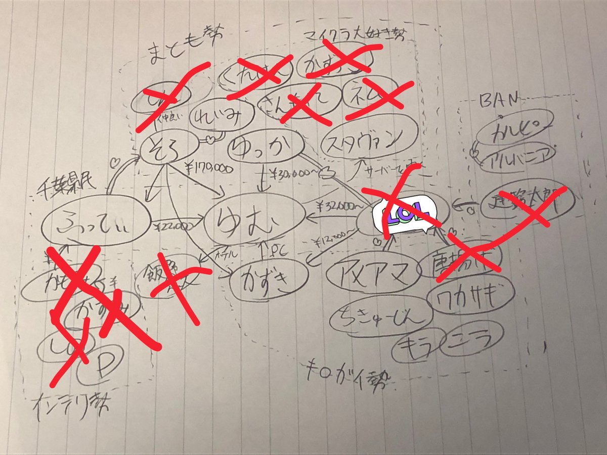 FOXJP_'s tweet photo. https://t.co/xRDul4fk8G