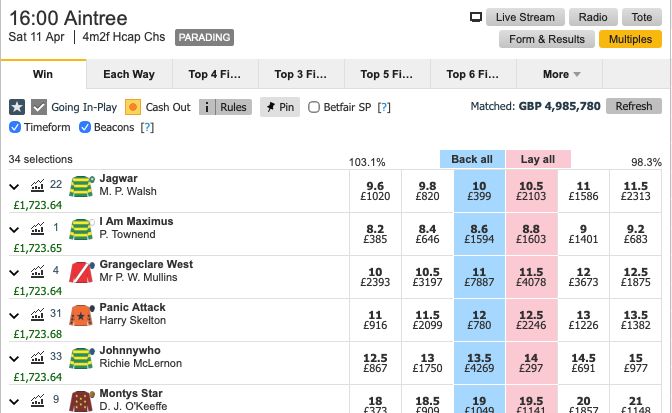 Bet Angel - Betfair trading tweet media