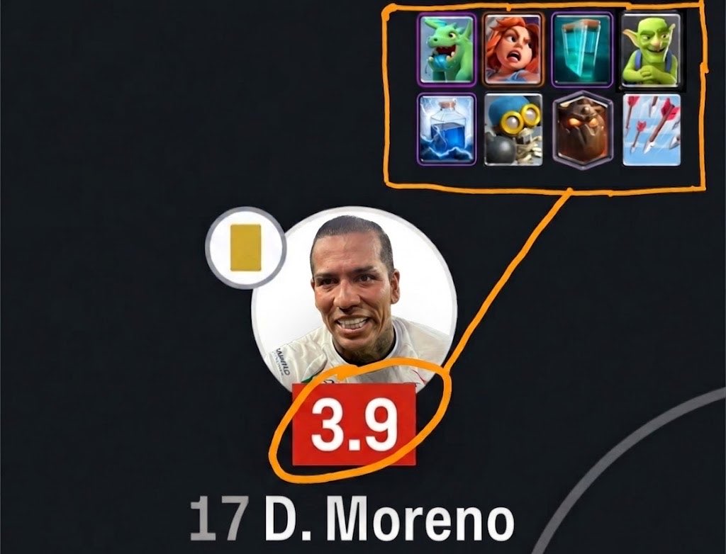 el loco patifrío★ tweet media