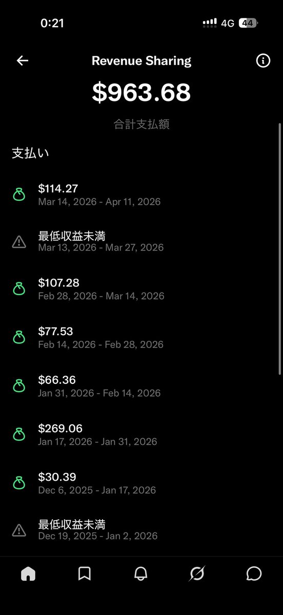 電電猫猫/ Naoki tweet media