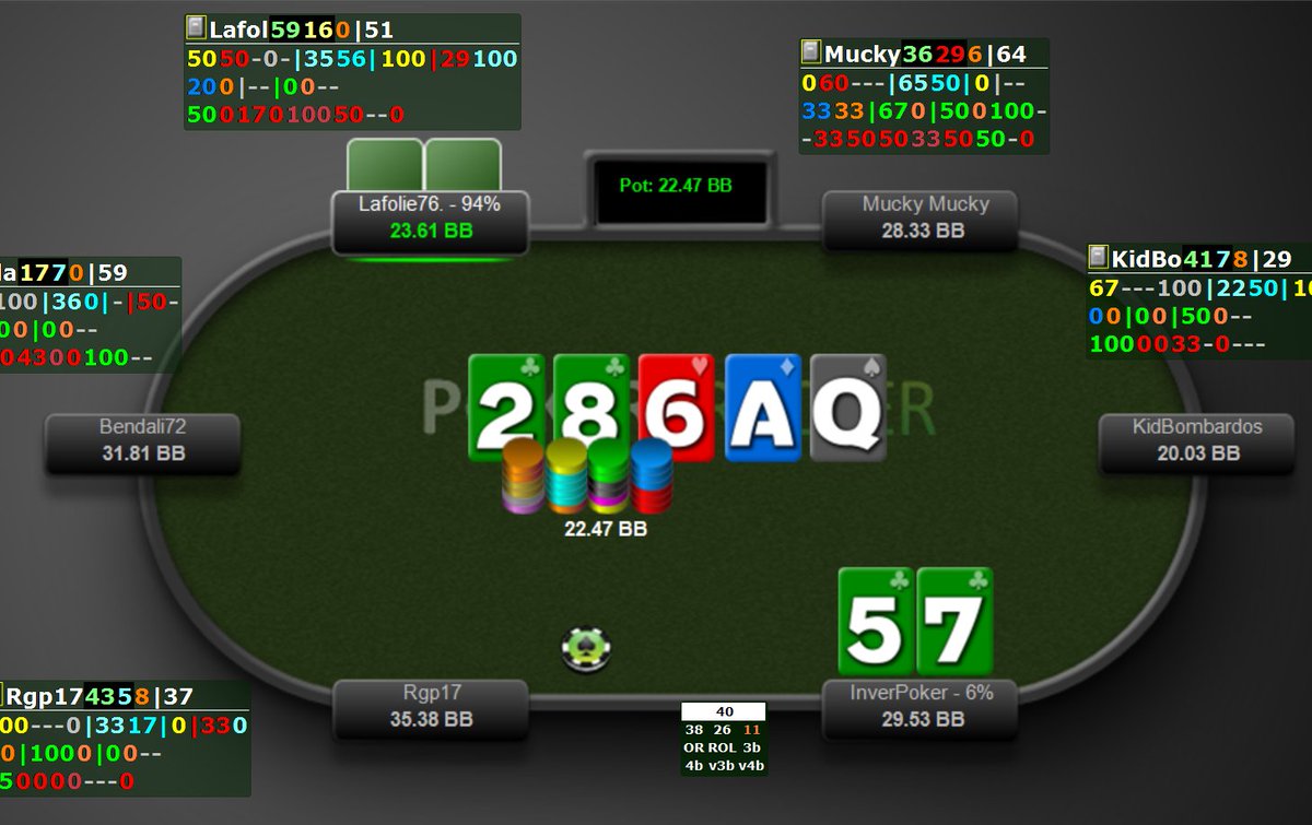 InverPoker 📈♠️ tweet media