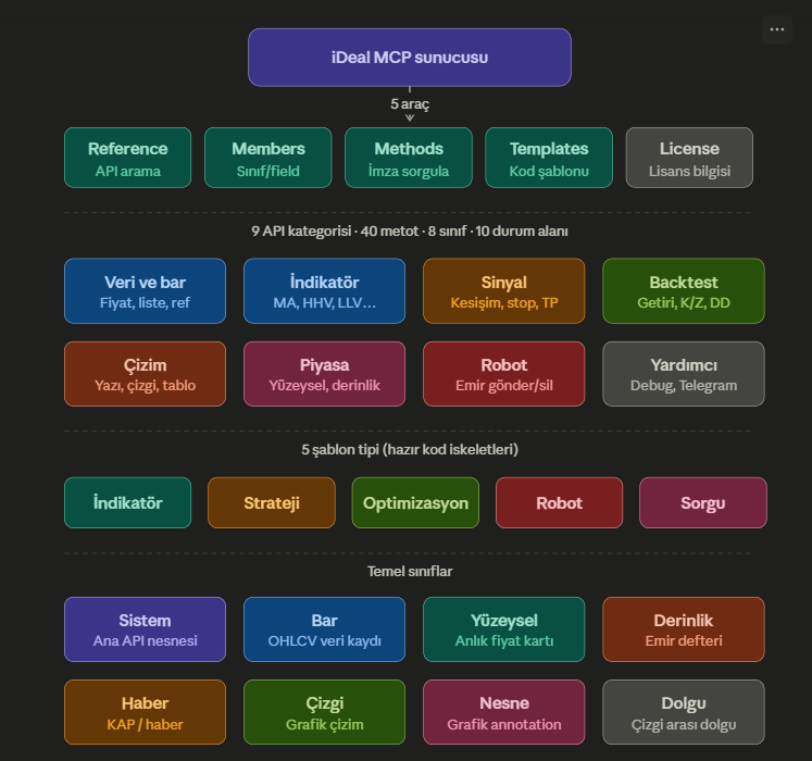 Erol Mutlu tweet media