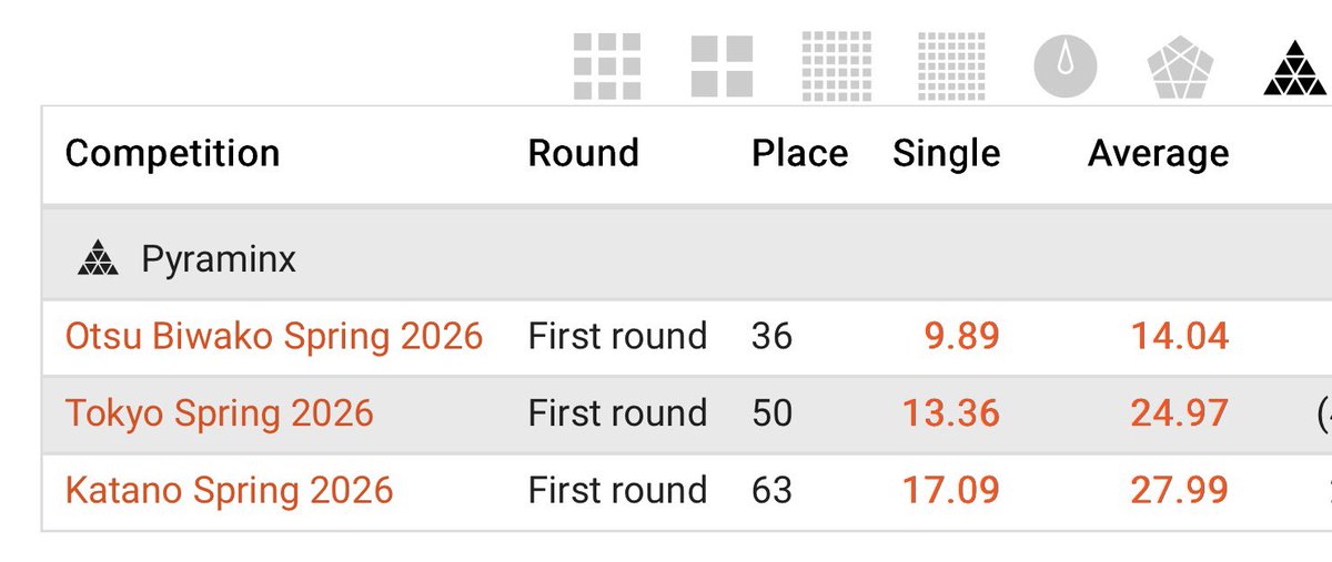 あさみん tweet media