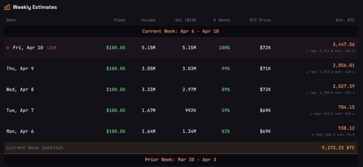 Tee 👑 tweet media