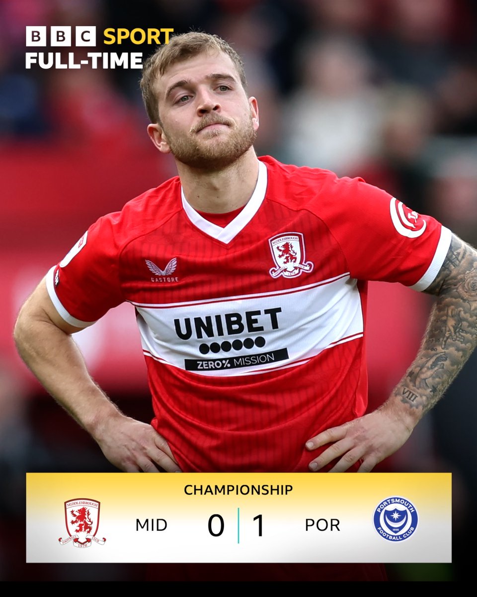 BBC Sport Tees tweet media